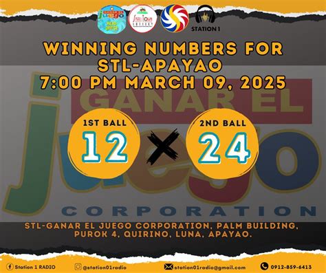 stl apayao|STL Apayao.Ganar Eljuego Corp .
